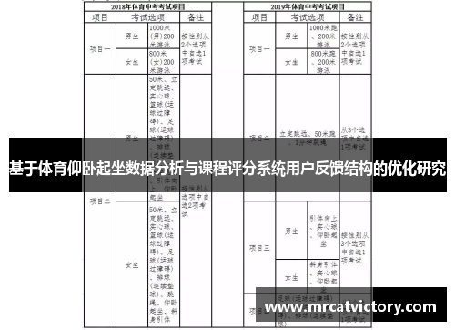 基于体育仰卧起坐数据分析与课程评分系统用户反馈结构的优化研究