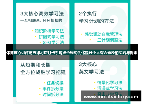 体育核心训练与自律习惯打卡系统结合模式优化提升个人综合素质的实践与探索