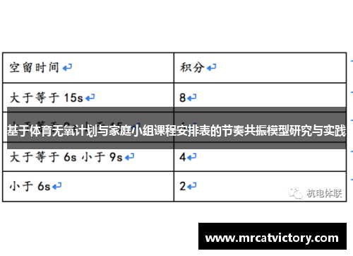 基于体育无氧计划与家庭小组课程安排表的节奏共振模型研究与实践